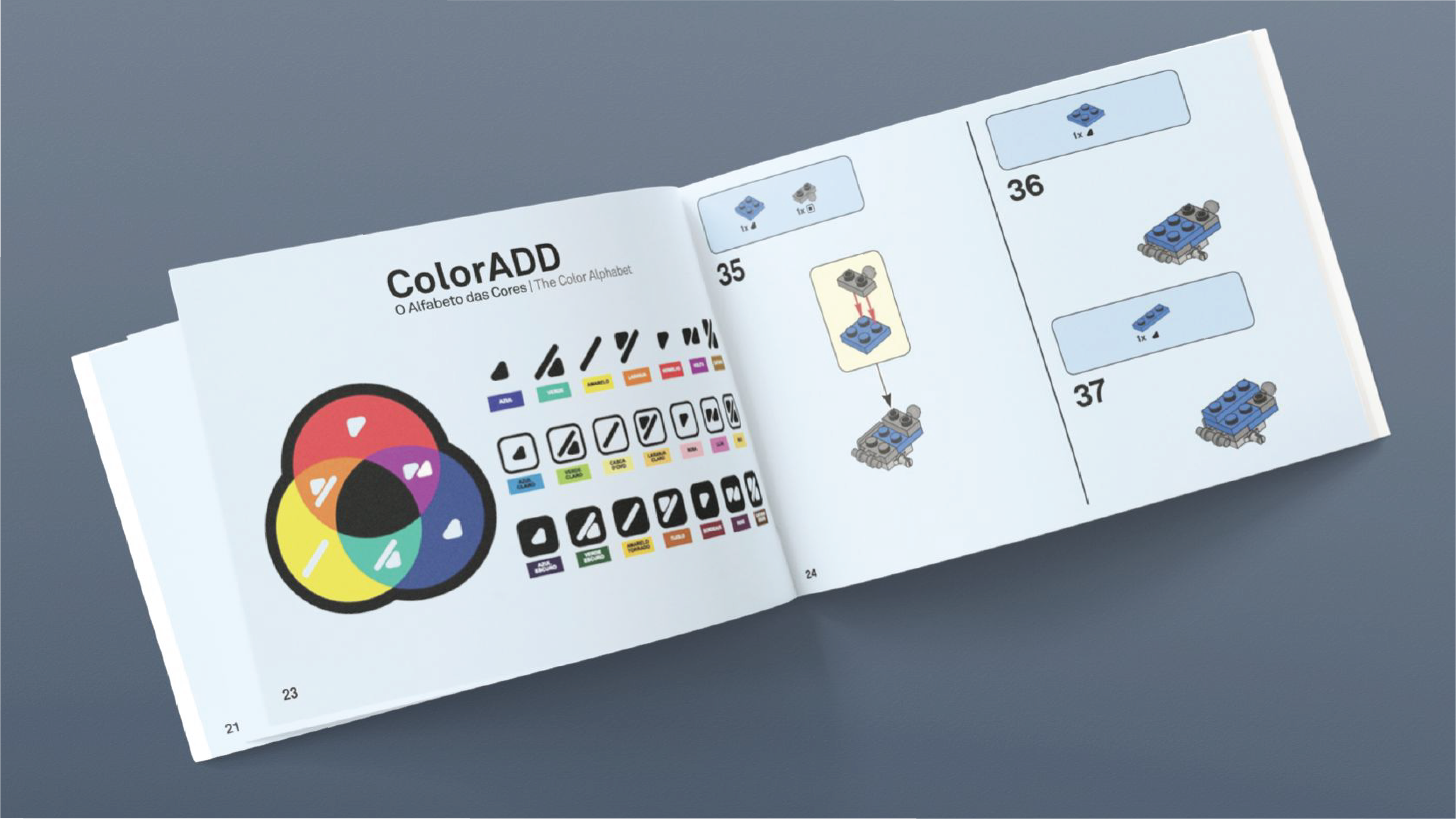 Adaptação da Marca Lego para Daltonismo com ColorAdd